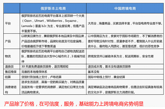 中国18岁以上人口_中国18岁至30岁的人有多少(3)