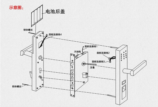 指纹锁原理是什么_指纹锁原理结构图