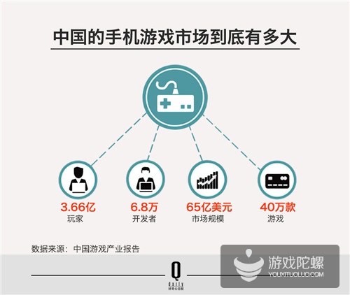 收入证明_我国收入的字最多(3)