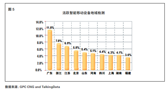 gdp增长率受什么因素影响_某市2015年国内生产总值GDP比2014年增长10 ,由于受到客观条件影响,预计2016年(2)