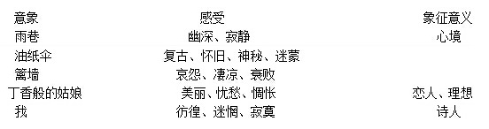 人教版三年级数学下册 位置与方向 表格式 复习教案_人教版三年级数学下册 位置与方向 表格式 复习教案_三年级下册表格式教案