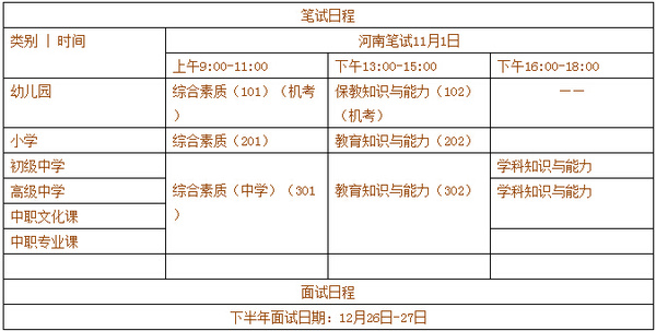2015年河南省教师资格证考试报名时间工作安