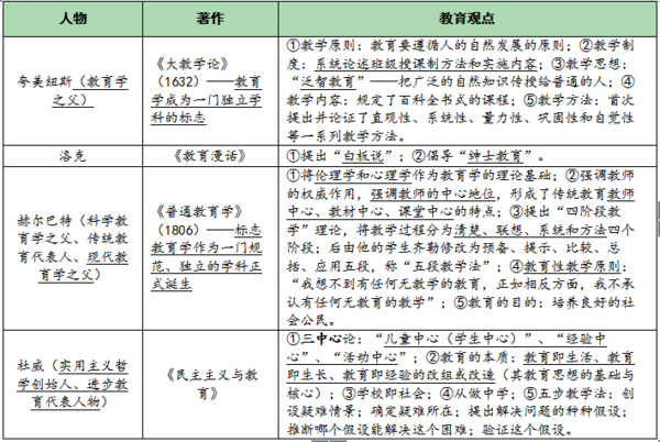 招聘考核方案_长沙高新区教师招聘考核实施方案 图(4)