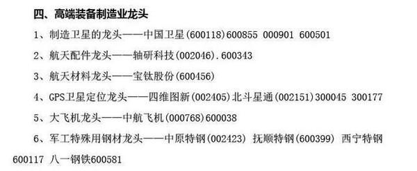 散户注意:A股中最牛的股票都在这了