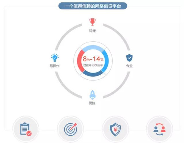 舆情监测服务安全性如何保障？租赁服务热线解答您的疑虑。