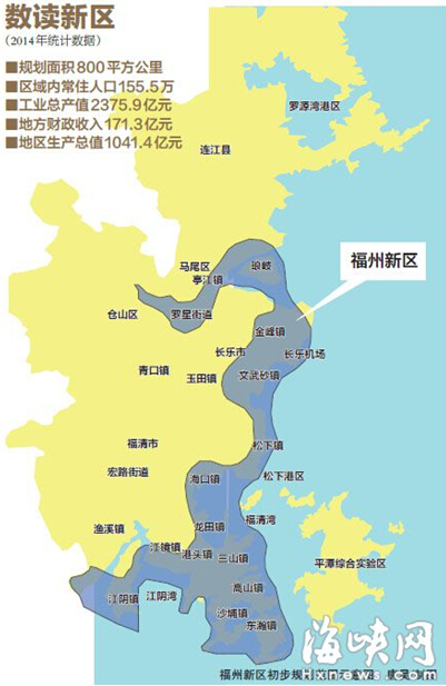 福州城区人口_福州市区哪些地方人外地人口密集(2)