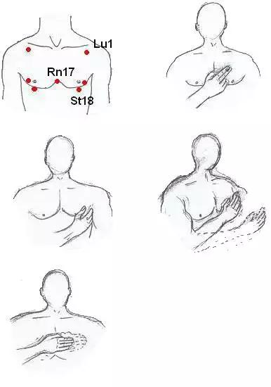 有效预防心绞痛,试试老中医的这8种按摩方法