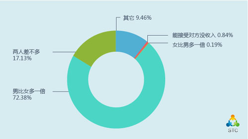 澳大利亚人口2021总人数_外来移民占国家总人口比例很高的国家 澳大利亚与加(3)