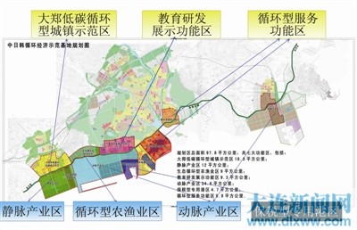 中日韩循环经济示范基地开启庄河科学发展升级模式(组图)