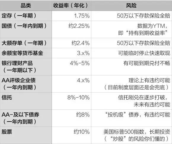 如何查看疫情去世的医生名单太和县疫情风险等级