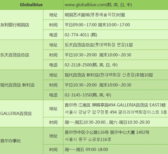 去韩国购物如何退税?