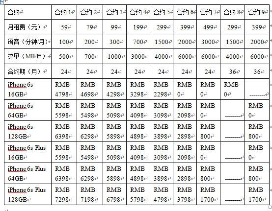 百兆人口_江苏电信百兆宽带广告(2)