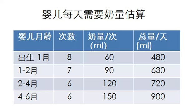 优质的幼儿教育模式