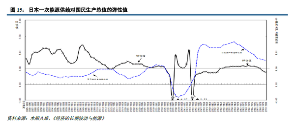 人口因素是一种静态因素_优秀是一种习惯图片