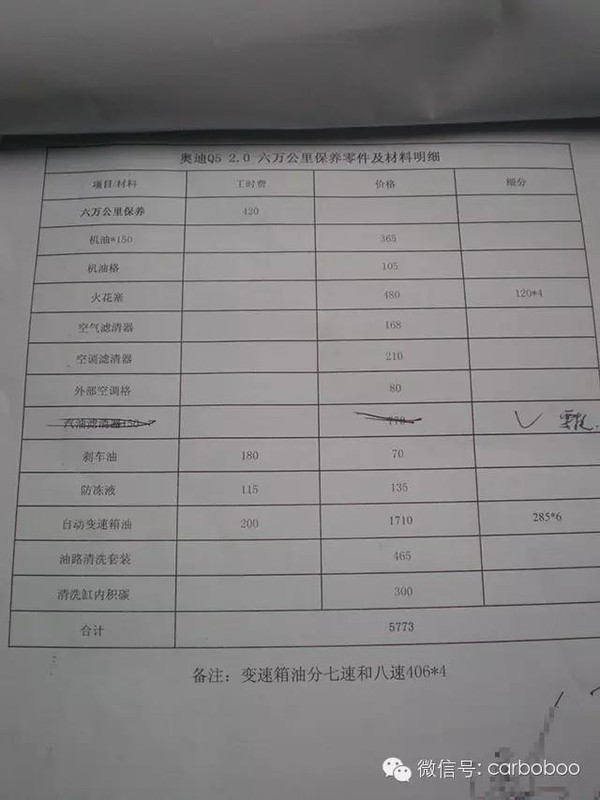 2013年奥迪q5 六万公里大保养流程及明细