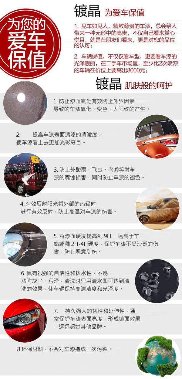 潇洒车雷克萨斯nx200案列深度讲解纳米镀晶