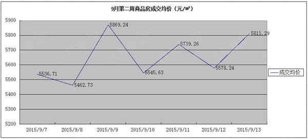 阜阳颖上人口2020总人数口_安徽阜阳颖上公园(3)