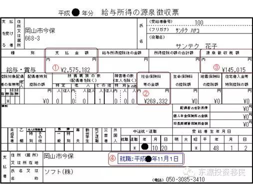 外国人在日本该交多少个人所得税?