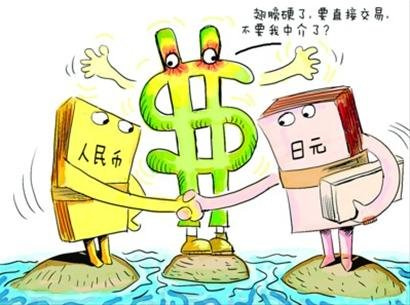 炒外汇的八个健康心态及心态建议