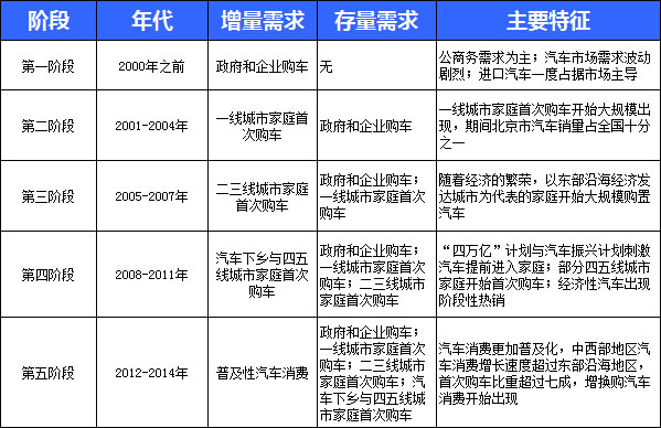 我国近几年经济总量发展_我国近几年gdp增长表(2)