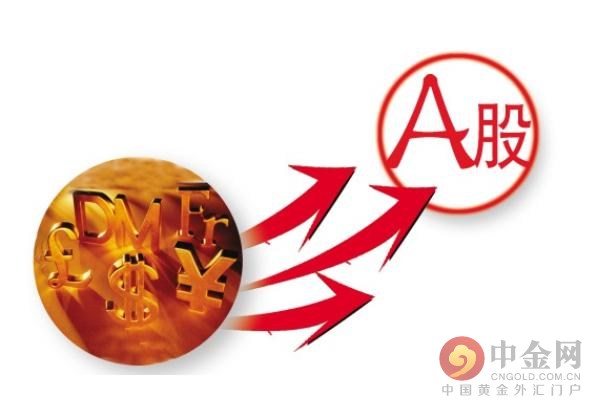 美联储将在结束为   一,最近三次加息对a股的影响   a股大牛市一般