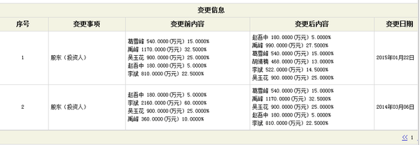 印纪湘广再造广电模式,幕后隐藏着什么故事