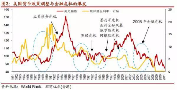 俄罗斯2021年GDP卢布_俄罗斯统计局 上半年,GDP为30.85万亿卢布 相当于中国哪个省(3)