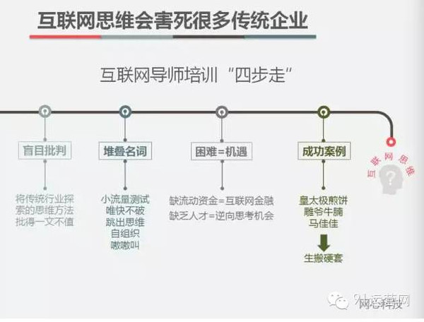 传统企业转型互联网案例分析及互联网思维辨伪