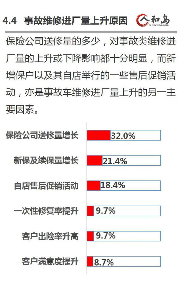 福建人口流失率_福建第一人口大县(3)