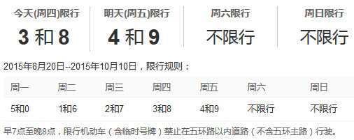 北京9月17日周四限行尾号3和8,明日限行尾号