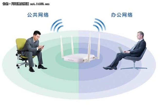 汽车制造企业如何借力Wi-Fi完善网路