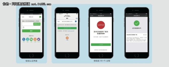 汽车制造企业如何借力Wi-Fi完善网路