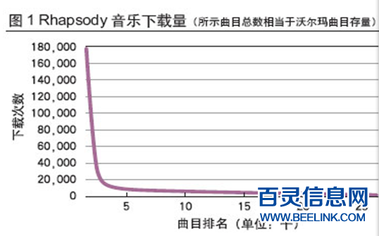 新中国人口理论_新中国人口出生曲线图