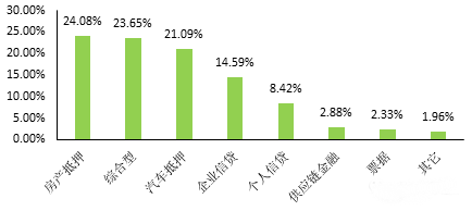 老鼠模拟人口问题_全球人口问题(3)