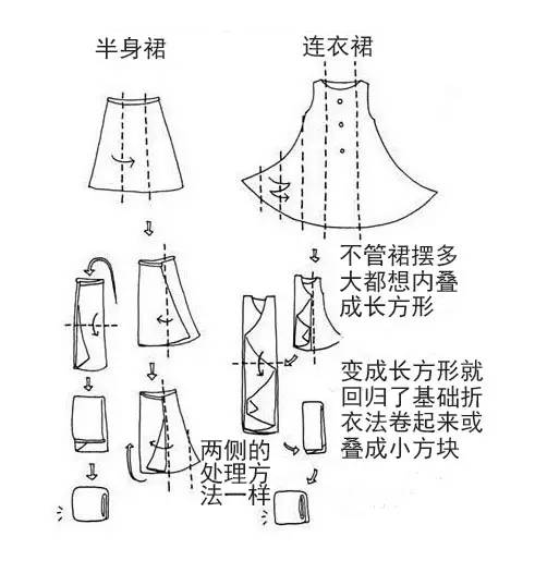 裙子叠法