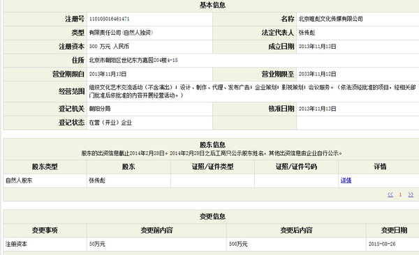 深扒 | e租宝跨界玩影视,1.2亿授信拍影视剧!