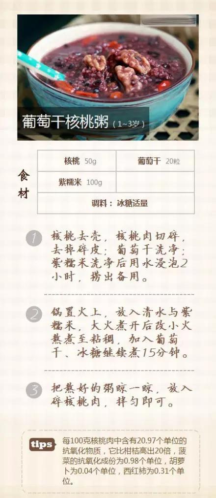 25道适合1-3岁宝宝们的超赞食谱,既美味又营养