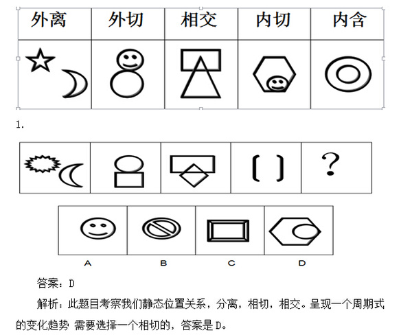 图形推理之静态与动态位置关系