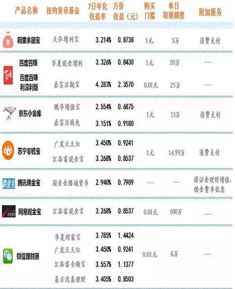 私人网银转账算不算银行流水 来自搜狐网