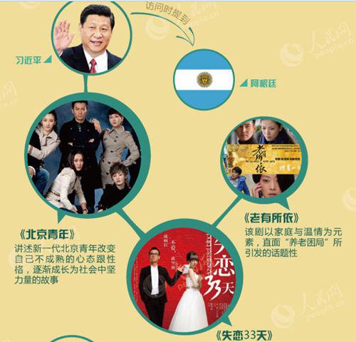 习近平夫妇收到和送出过哪些国礼?