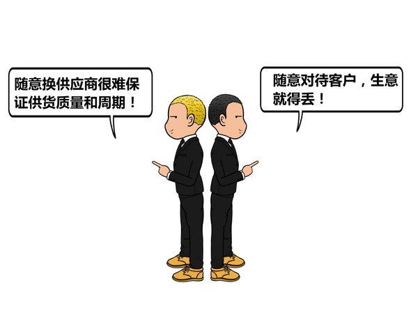 看图说话:其实采购和销售员的心理都是一样的