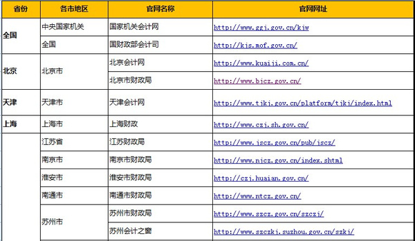 全国各省份有多少人口2020_西畴县有多少人口