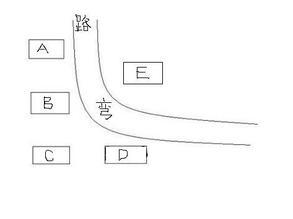 反弓-西安风水大师宋晓涛一分钟风水