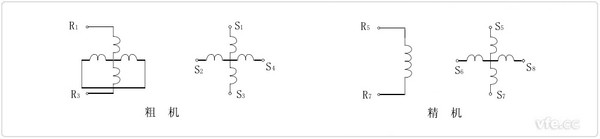 变压器),设计在同一套定,转子铁心中,而分别有自己的单极绕组和多极
