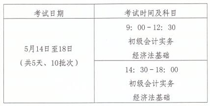 2016全国初级会计职称考试报名时间事务安排