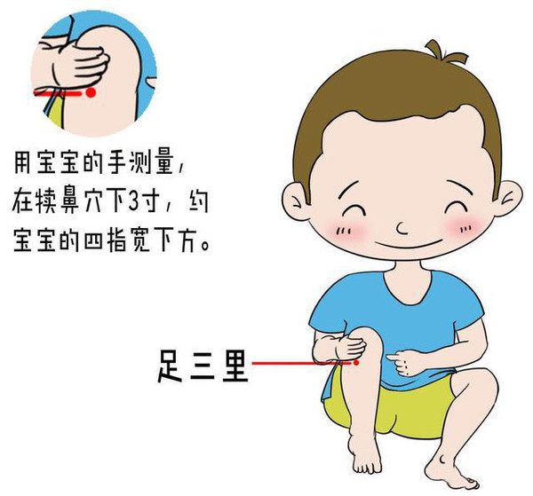 家庭医疗:快速有效处理小儿腹泻