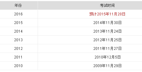 2016年国家公务员考试时间