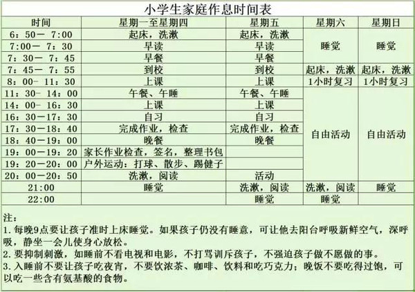 独一无二的作息时间表,不看后悔一辈子?