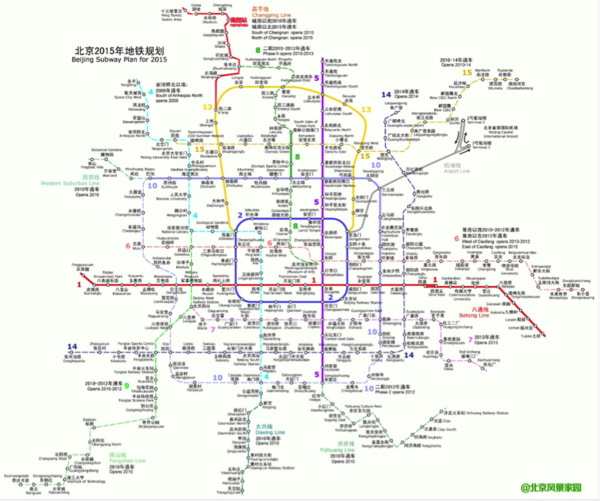 北京一共有多少人口_逼的形状一共有多少种(3)