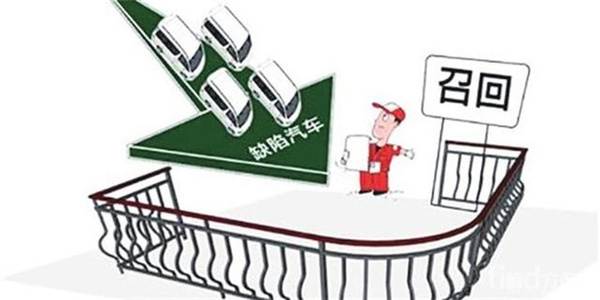 美国人口召回_美国人口